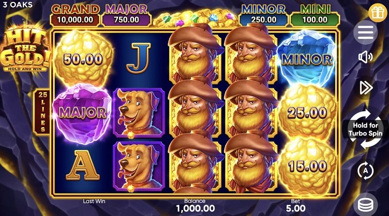 Hit the Gold стратегия как способ понять механику и использовать сильные стороны слота